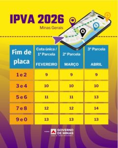 Calendário IPVA 2026SEF-MG / Divulgação